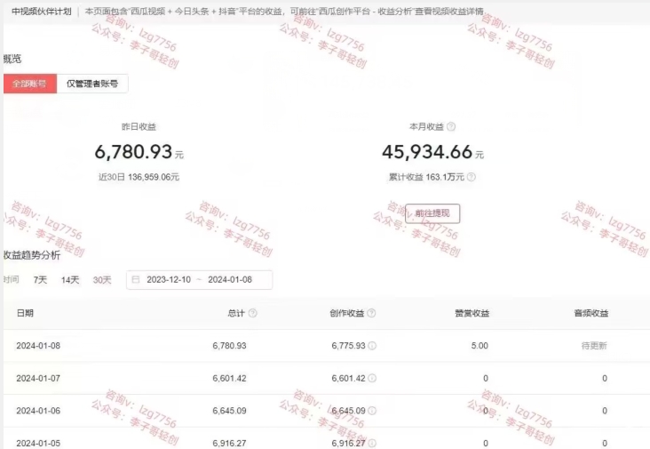 梅花实验室社群连怼玩法第七期，连怼玩法最新，改时长配合卡特效技术-副业网创