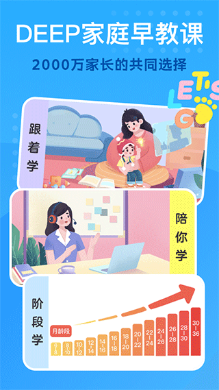 小步在家早教ios版 v6.9.51-副业网创