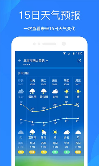 天气预报精准15日天气预报苹果版 v1.0.8-副业网创