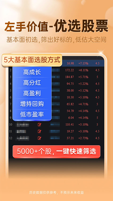 益盟操盘手ios版 v5.0.0官方版-副业网创