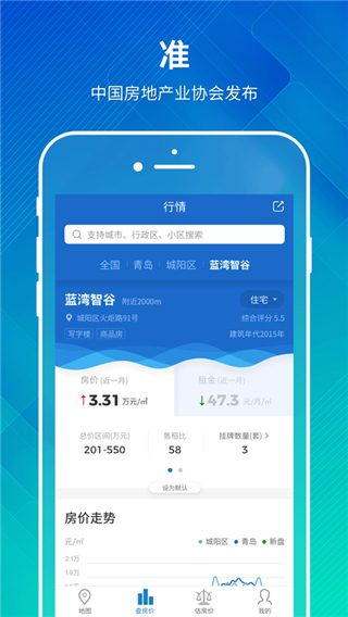 中国房价行情苹果版 v3.1.1ios版-副业网创