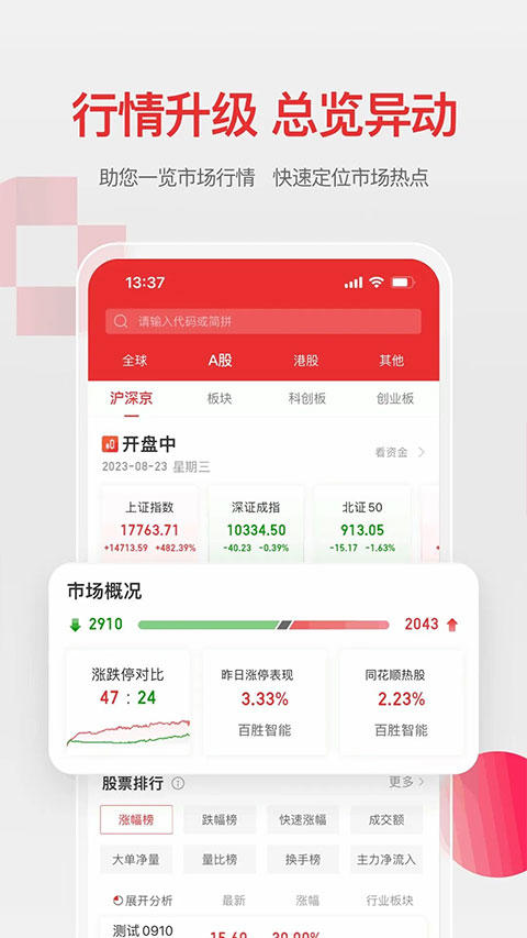 万和手机证券app苹果版 v9.00.43官方版-副业网创