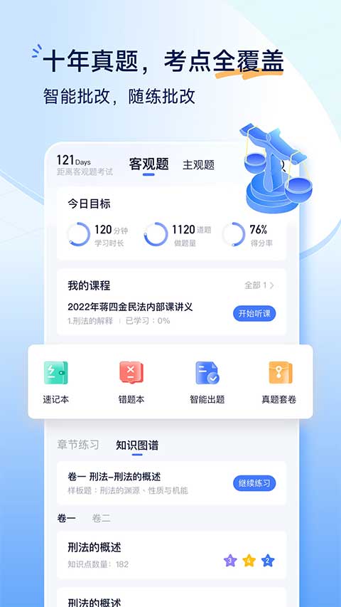 觉晓法考苹果版 v4.28.0-副业网创