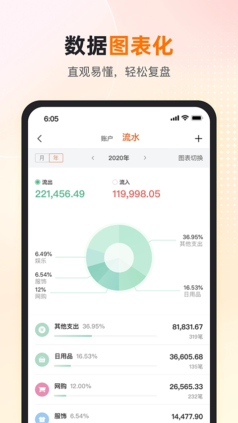 卡牛信用管家苹果版 v9.0.1官方版-副业网创