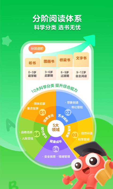 KaDa阅读苹果版 v8.18.0官方版-副业网创