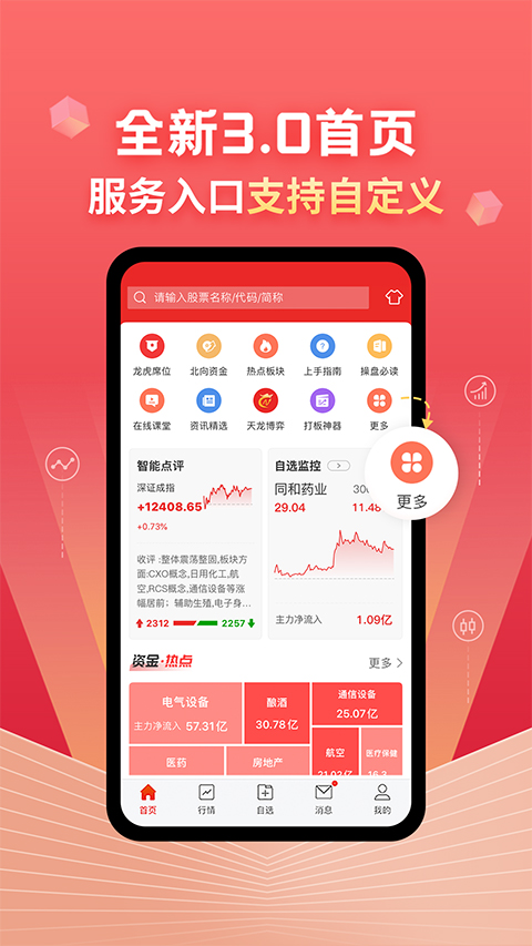 约牛股票苹果版 v3.6.2-副业网创