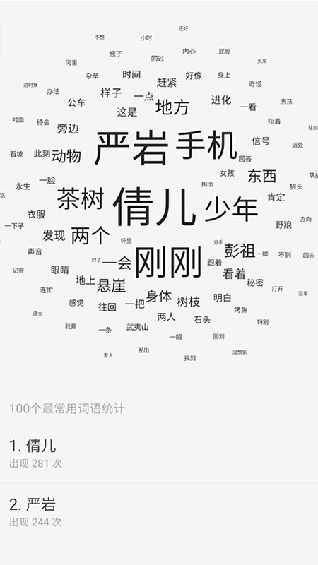 图片[1]-云上写作苹果版 v6.5.2-副业网创