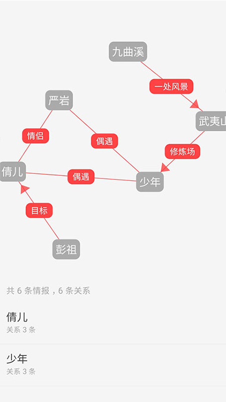 图片[1]-云上写作苹果版 v6.5.2-副业网创