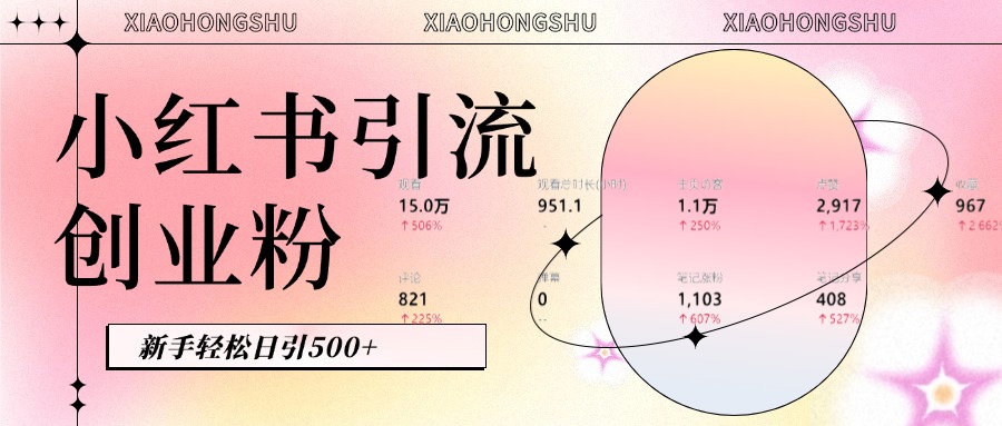 小红书私域引流无脑操作法：AI生成内容，粉丝自动转化，新手轻松日引500+创业粉-副业网创